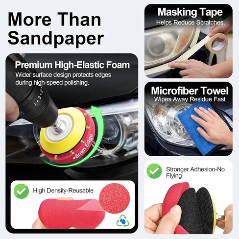 3 Inch Wet Dry Headlight Restoration Kit, Drill Sanding & Polishing Attachment with 800-5000 Grit Sandpaper Discs, 1/4 Shanks, Foam Pads, 3.5'' Face Buffing Polishing Pads, Masking Tape in Kuwait