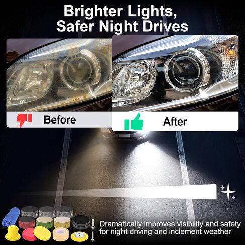 3 Inch Wet Dry Headlight Restoration Kit, Drill Sanding & Polishing Attachment with 800-5000 Grit Sandpaper Discs, 1/4 Shanks, Foam Pads, 3.5'' Face Buffing Polishing Pads, Masking Tape in Kuwait