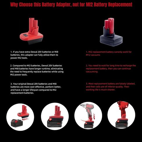 for DeWalt and for Milwaukee Battery Adapter, Compatible with M18 and for DeWalt 20V 60V Lthium Battery (Power for Milwaukee for M12 Tools) in Kuwait