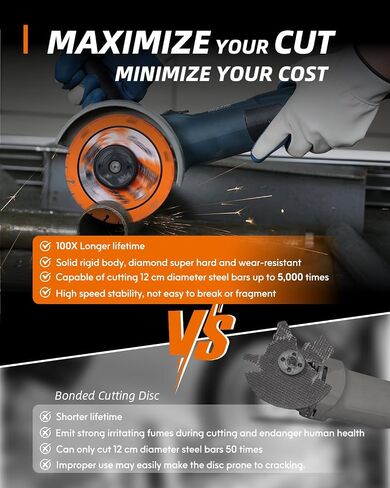2 Pack Cut Off Wheels 4 1/2 Inch with 7/8" Arbor, Angle Grinder Cutting Disc, Diamond Cutting Wheel with 5000+ Cuts on INOX, Rebar, Angle Iron and Steel in Kuwait