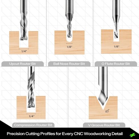 CNC Bit Set, Router Bit Set 1/4 Shank, 5PCS Starter Router Bit Set | Designed for beginners and experienced users, covering everyday CNC routing, carving and cutting tasks in Kuwait