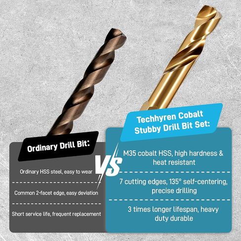 7Pcs Cobalt Stubby Drill Bit Set M35 HSS 1/4" Hex Shank 3/32"-3/8" | Short Drill Bits for Wood Plastic Hardened Steel Stainless Steel 135° Split Point Heavy Duty Hex Shank Drill Bit Set in Kuwait