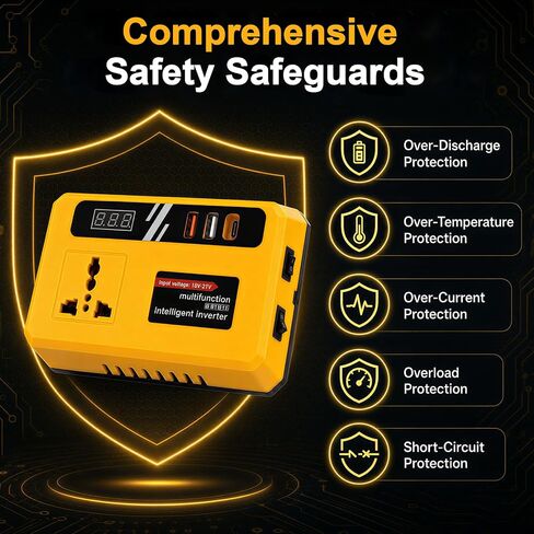 Portable Power Inverter Compatible with DeWALT 20V Battery(Tool Only) | DC20V to AC110V,Multi charging ports,LED lamp,Overheat,short circuit,overload protection,Hurricane storm outage backup device in Kuwait