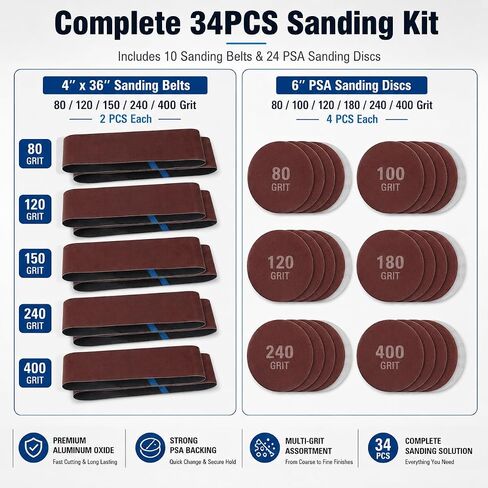 34 Pieces Sanding Belts and PSA Sanding Discs Set Alumina Includes 10 pcs 4 x 36 Inch Sanding Paper (80/120/150/240/400 Grits) and 24 pcs 6 Inch Self Adhesive Disc for Wood, Metal Polishing in Kuwait