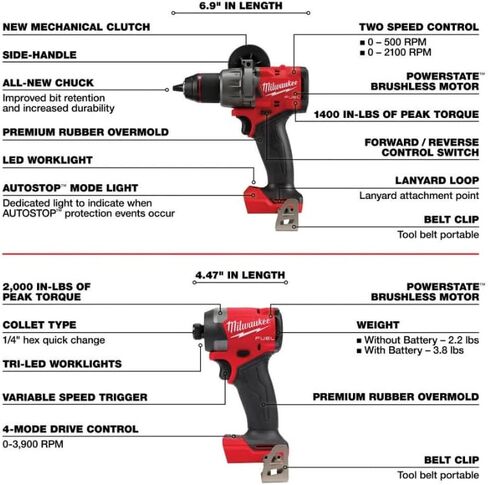 Milwaukee M18 FUEL 18-Volt Lithium-Ion Brushless Cordless Combo Kit with Two 5.0 Ah Batteries, 1 Charger, 2 Tool Bags (7-Tool) in Kuwait