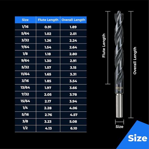 toolant Cobalt Drill Bit Set for Metal and Steel (Pro), Titanium Aluminum Nitride Coated (TiAlN) with Bullet Point Tip, for Hardened Metal, Stainless Steel, 21pcs 1/16"-1/2" in Kuwait