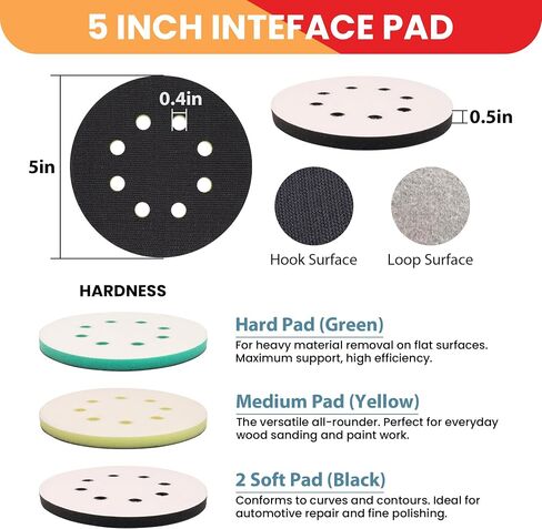 5 Inch Replacement Sander Pad Compatible with Craftsman, Ridgid, Ryobi, With 4 Hook & Loop Orbital Sander Foam Pad + 30 Ceramic Sanding Discs (60-320 Grit) for Metal/Wood/Paint Removal in Kuwait
