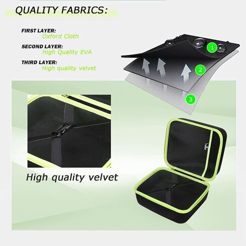 Tourmate Hard Storage Case for Ryobi One+ Random Orbit Power Sander - Travel Case for P401 18V Random Orbit Power Sander(Box Only) in Kuwait