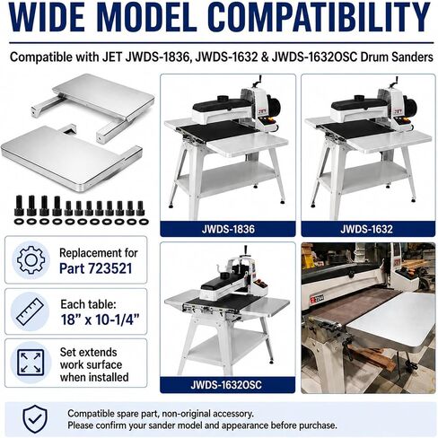 Upgraded Infeed Outfeed Table Replacement for JET 723521, Compatible with JWDS-1632, JWDS-1836 & JWDS-1632OSC Drum Sanders, Heavy Duty Steel Extension Support Tables, 75 lbs Capacity in Kuwait