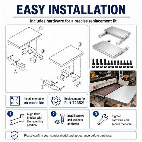 Upgraded Infeed Outfeed Table Replacement for JET 723521, Compatible with JWDS-1632, JWDS-1836 & JWDS-1632OSC Drum Sanders, Heavy Duty Steel Extension Support Tables, 75 lbs Capacity in Kuwait