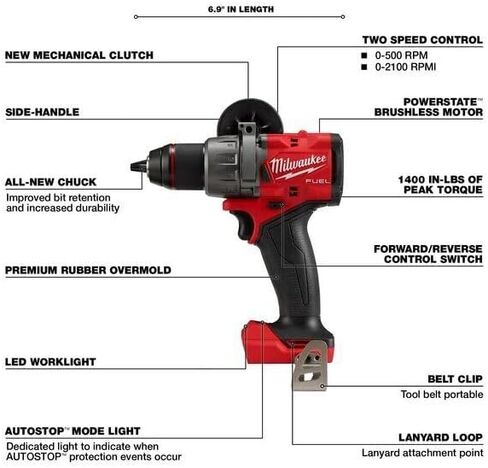 EMBER & VALOR 3697-25 Fits for Milwaukee Tool 3697-25 M18 Fuel 5-Tool Combo Kit in Kuwait