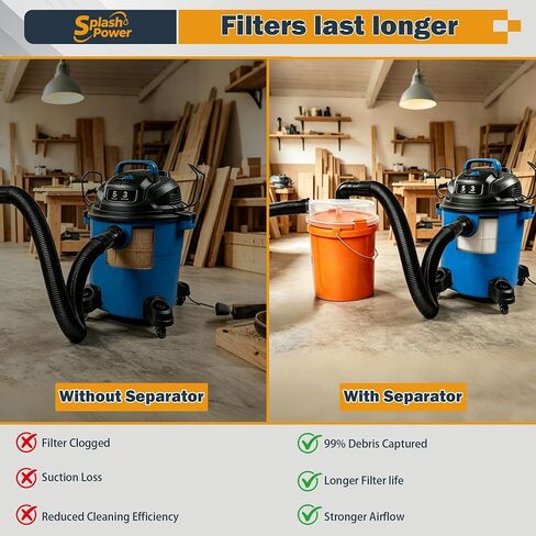 Low Profile Dust Separator for Shop Vac, Cyclone Dust Collector with 2-1/2 Inch Hose & 90° Elbow, High Efficiency Dust Collection System for Wet Dry Vacuum, Fits Standard 5 Gallon Buckets in Kuwait