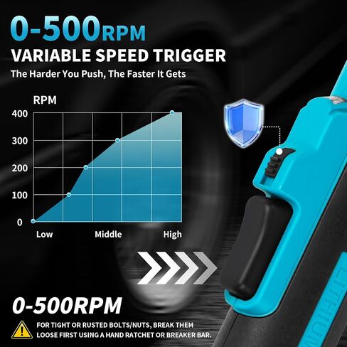 21V 3/8" Cordless Ratchet Wrench Set, 89 ft-lbs (120Nm) High Torque Brushless Electric Ratchet with 2 x 2.0Ah Battery and Charger, Power Ratchet Kit with 7 Sockets,1/4 Adaptor, 3"Extension Bar in Kuwait