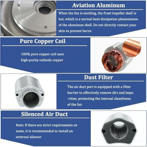 Multi-Use Regenerative Ring Pump High Pressure Vortex Blower Industrial High-Pressure Equipment，Single Phase Regenerative Blower, 120W-1100W Turbine Air Blower 2980 RPM, 210m³/H Max Air Volu in Kuwait