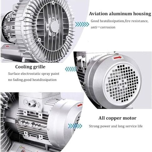 Multi-Use Regenerative Ring Pump High Pressure Vortex Blower Industrial High-Pressure Equipment，Single Phase Regenerative Blower, 120W-1100W Turbine Air Blower 2980 RPM, 210m³/H Max Air Volu in Kuwait