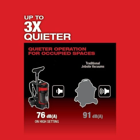 Fits Milwaukee M18 Fuel 0885-20 18V Cordless 3-in-1 Backpack Vacuum – Wet/Dry Portable Shop Vacuum with HEPA Filtration, Adjustable Hose in Kuwait