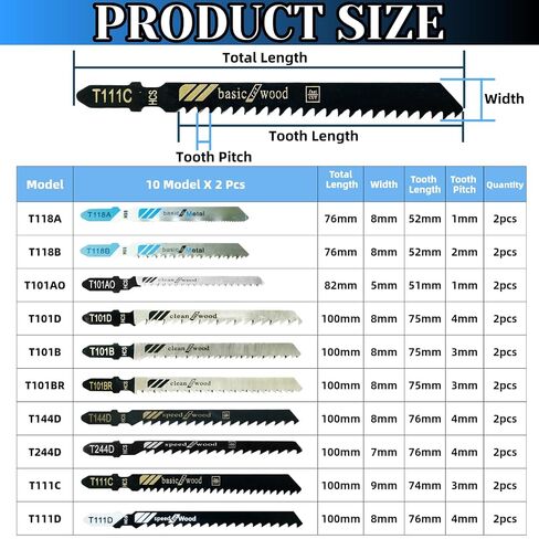 20 Piece Jigsaw Blades Set,10 Types of Assorted T-Shank Jig Saw Blades for Wood, Metal and Plastic Cutting(T111D, T101AO, T101BR, T101D, T101B, T118A, T118B, T144D, T244D,T111C) in Kuwait