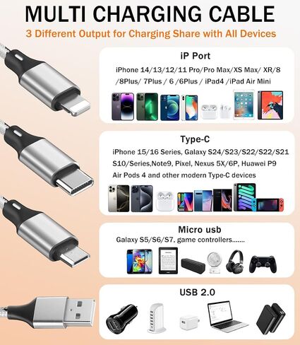 Multi Charging Cable, 5ft 3Pack Multi Charger Cable Nylon Braided Multiple USB Universal 3 in 1 Charging Cord Adapter with Type-C, Micro USB Port Connectors for Cell Phones and More in Saudi Arabia