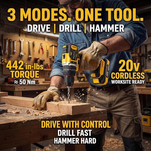 Brushless Cordless Power Tool Combo Kit for Heavy DIY & Semi-Professional Use – 50Nm Drill Driver, 380Nm Impact Wrench, 5" Angle Grinder LCD, 2×3000mAh Batteries, Carry Case &&Accessories in Kuwait