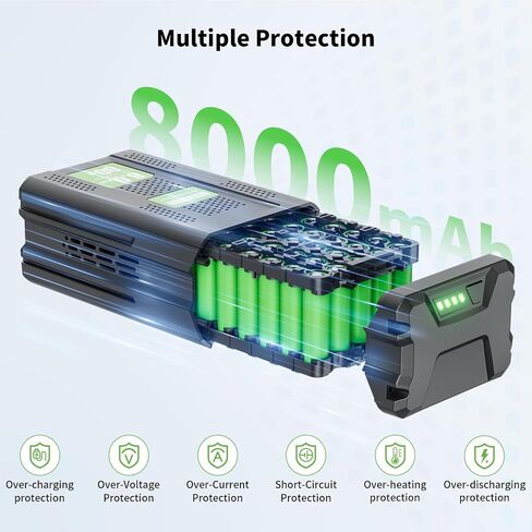 Upgraded High Capacity 80V 8.0Ah Replacement for Greenworks Pro 80V Battery GBA80200 GBA80250 GBA80300 GBA80400 GBA80500 Compatible with Greenworks 80 Volt Battery Power Tool in Kuwait