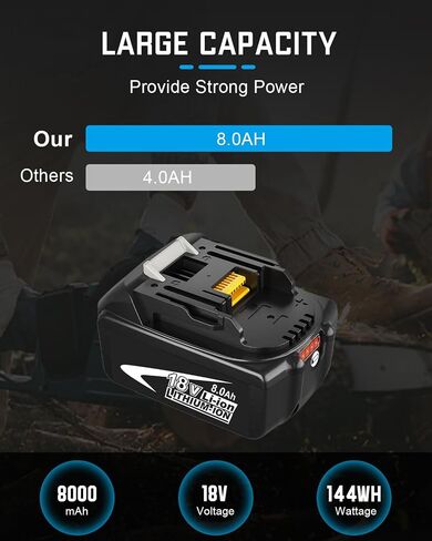 BL1860B 8000mAh Replacement for Makita 18V Battery(Multi-2PC) | Compatible with Makita 18 Volt Battery Drill,Impact Driver,Vacuum,Blower,Saw,Pruning Saw in Kuwait