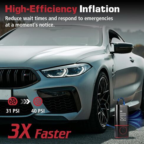 KITLUCK Portable Air Compressor, Tire Inflator with Digital Gauge, 2000mAh Rechargeable Battery, 150 PSI, for Car Tires, Bike, Motorcycle, Balls, Air Mattress, Includes LED Light & Multiple Nozzles in Kuwait