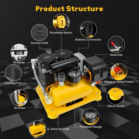 Cordless Air Compressor for Dewalt 20V Li-ion battery, 0.26 Gallon Portable Air Compressor, Oil-Free,78dB Ultra Quiet Portable Compressor for Woodwork Nailing, Garage, Car, Pneumatic Tool(No Battery) in Kuwait