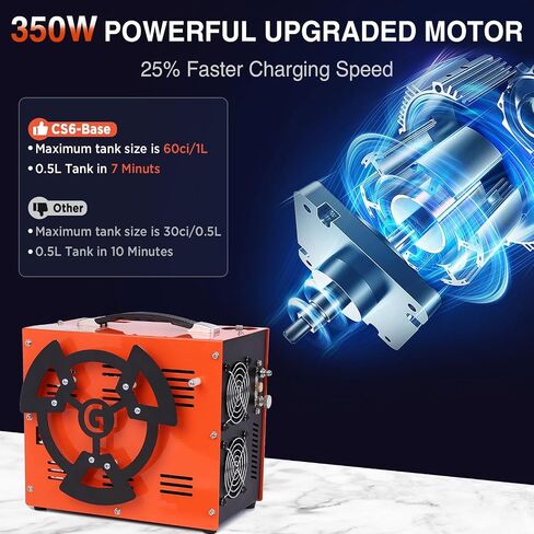 PCP Air Compressor, Portable 4500Psi / 30Mpa Pump, Supports 12V DC or 110V / 220V AC, Oil/Water-Free for Paintball, Air Rifle, Airguns, HPA Tanks in Kuwait