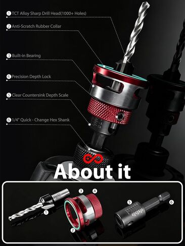 9PCS Countersink Drill Bit Set, 5PCS Two Flute Counterbore TCT Alloy HSS M2 Countersink Bit with Depth Stop Collar, Adjustable Counter Sink Bits for Wood Plywood and MDF DIY in Kuwait