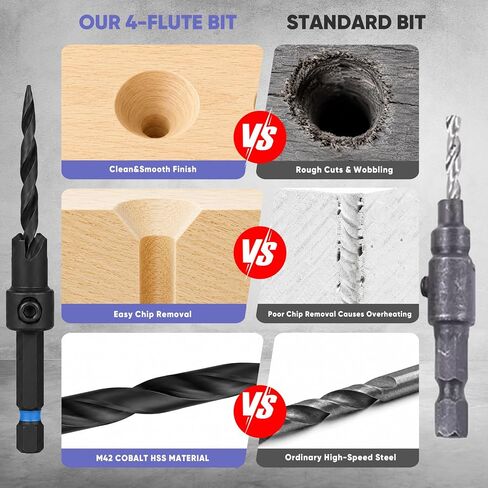 Countersink Drill Bit Set 22PCS with 20 Wood Plugs & 80 Screws for Wood | Cobalt HSS, 4-Flute Cutting, Adjustable Depth, 1/4" Hex Shank, 3/8"&1/2" Wood Plug Cutters, Magnetic Extension Bit Holder in Kuwait