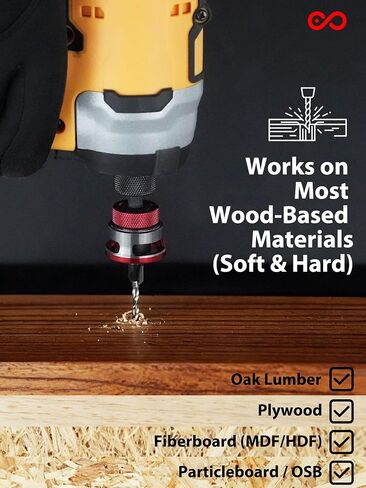 9PCS Countersink Drill Bit Set, 5PCS Two Flute Counterbore TCT Alloy HSS M2 Countersink Bit with Depth Stop Collar, Adjustable Counter Sink Bits for Wood Plywood and MDF DIY in Kuwait