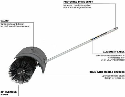 Bristle Brush, Yard Broom fits Milwaukee 49-16-2741 M18 Fuel Quik-Lok Bristle Brush Attachment -Bare Tool in Kuwait