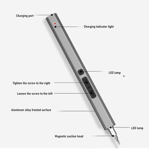 YWBL-WH Rechargeable Cordless Kit, Magnetic Lightweight Electric with 40 CRV Bits, LED Light for Woodworking, DIY, CW CCW Rotation in Kuwait