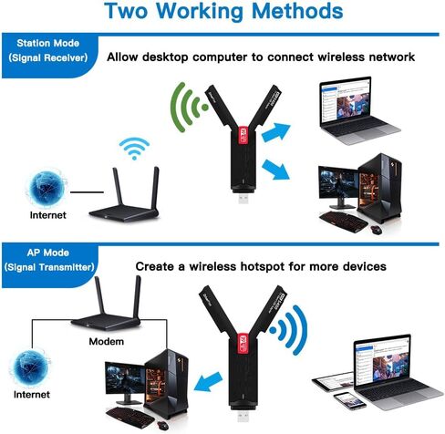 برنامج تشغيل محول شبكة USB WiFi 6E لاسلكي مجاني جيجابت ألعاب USB 3.0 بطاقة WiFi AX5400 لأجهزة الكمبيوتر المكتبية مع 2.4 جيجا هرتز، 5 جيجا هرتز، 6 جيجا هرتز، هوائي ثلاثي الموجات عالي الكسب، MU-MIMO OFDMA فقط يدعم Win 11/10 in Kuwait