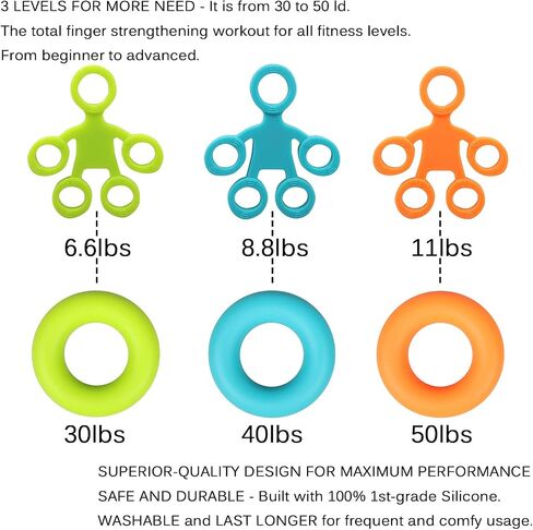 BSTPOWER Hand Grip Strengthener 6 Pack Hand Gripper with 3 Different Levels of Resistance, Finger Stretcher Resistance Extensor Bands, Finger Exerciser, Grip Strength Ring for Exercise in Saudi Arabia