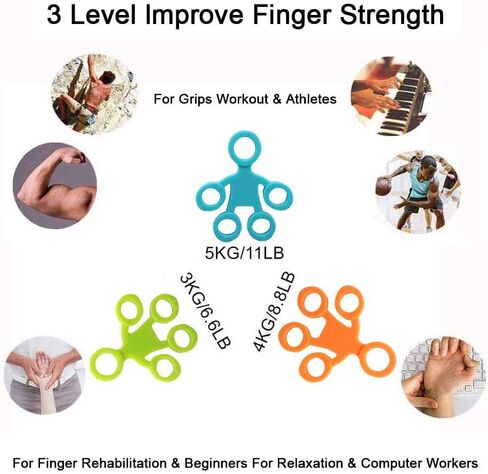 BSTPOWER Hand Grip Strengthener 6 Pack Hand Gripper with 3 Different Levels of Resistance, Finger Stretcher Resistance Extensor Bands, Finger Exerciser, Grip Strength Ring for Exercise in Saudi Arabia