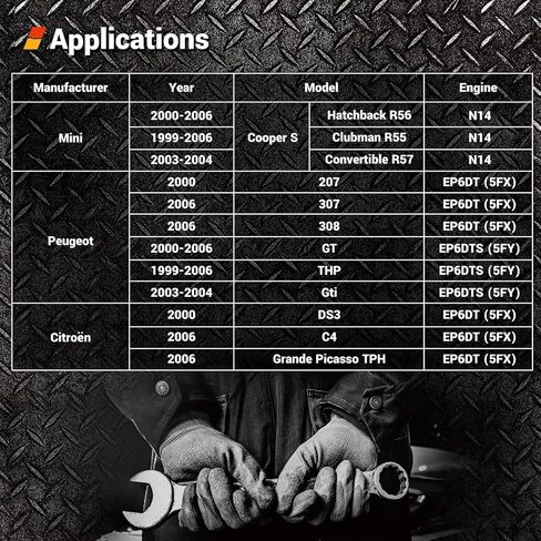 EWK عمود الحدبات أداة توقيت محاذاة قفل المشبك لسيارات BMW Mini Cooper S N14 R55 R56 R57 in Kuwait
