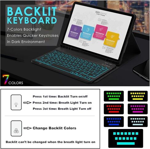 DETUOSI Backlit Keyboard Case for Samsung Galaxy Tab S9 11"/ S9 FE 10.9" (Wi-Fi/ 5G LTE) 2023 Android Tablet with S Pen Holder | Soft TPU Back Cover | Magnetic Closure | Wireless Detachable Keyboard in Saudi Arabia