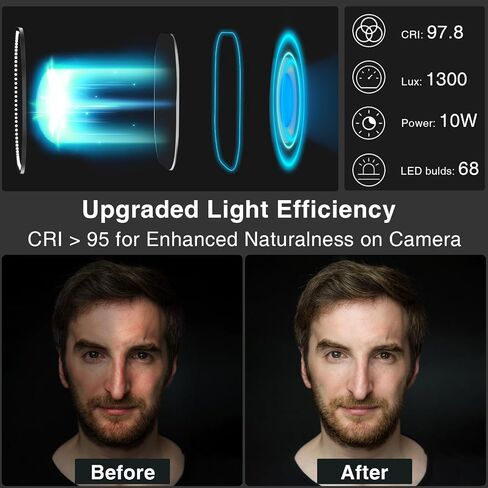 Video Conference Light for Zoom Meeting, Desk Light with Stand and Phone Holder, Laptop Light for Webcam Lighting/Video Calls Working from Home in Saudi Arabia