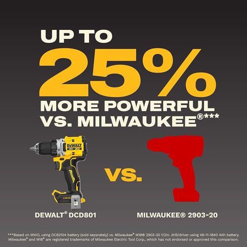 DEWALT Drill Set 20V MAX XR, 1/2 in. Brushless Cordless Drill Driver Kit With 5AH POWERSTACK Battery and Charger, LED Light, Dual Speed (DCD801H1) in Kuwait