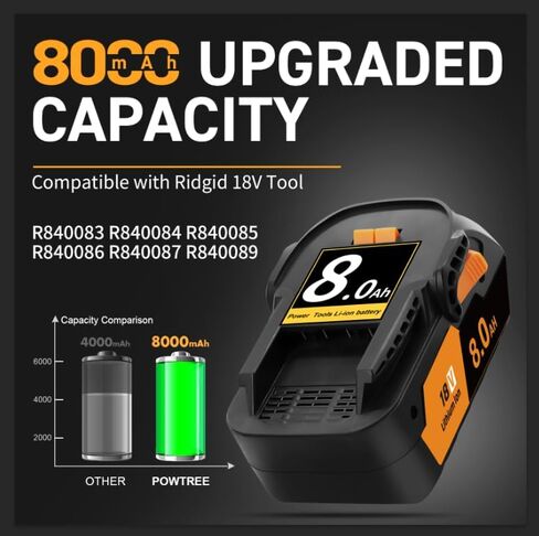 Upgraded 8000mAh Replacement for Ridgid 18V Battery Compatible with Ridgid 18 Volt Battery R840087 R840086 R840085 R840083 R840089 AC840085 AC840086 AC840087P AC840089 Drill Tools,2Packs in Kuwait