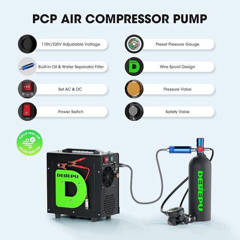 DEDEPU PCP Air Compressor, 4500PSI/30MPa Oil-Water Free High Pressure HPA Pump with Auto-Stop, Built-in Cooling Fan, 12V DC/110V AC Dual Power Fast Fill Pump for Air Rifle, Paintball & Scuba Tank in Kuwait