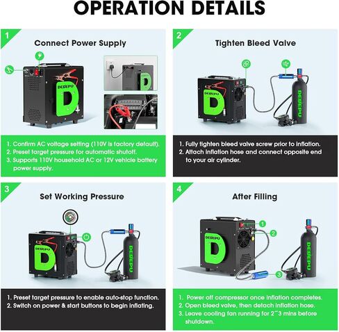 DEDEPU PCP Air Compressor, 4500PSI/30MPa Oil-Water Free High Pressure HPA Pump with Auto-Stop, Built-in Cooling Fan, 12V DC/110V AC Dual Power Fast Fill Pump for Air Rifle, Paintball & Scuba Tank in Kuwait