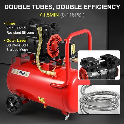 CIRONBOW 8 Gallon Ultra Quiet Air Compressor 70dB,1.8HP Oil Free 116 PSI, 2.47 CFM @ 90 PSI, Heavy Duty Portable with Wheels for Garage, Workshop, Nail Gun, Woodworking, Spray Painting, Tire Inflation in Kuwait