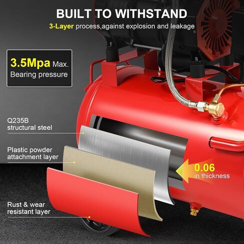 CIRONBOW 8 Gallon Ultra Quiet Air Compressor 70dB,1.8HP Oil Free 116 PSI, 2.47 CFM @ 90 PSI, Heavy Duty Portable with Wheels for Garage, Workshop, Nail Gun, Woodworking, Spray Painting, Tire Inflation in Kuwait