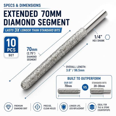 Tondiamo 10 Piece Diamond Drill Bits for Tile, Porcelain, Granite, Marble, and Countertop, 1/4 Inch Hex Shank for Rotary Tools, Industrial Grade #36 Diamond Grit with Carbon Steel Body in Kuwait