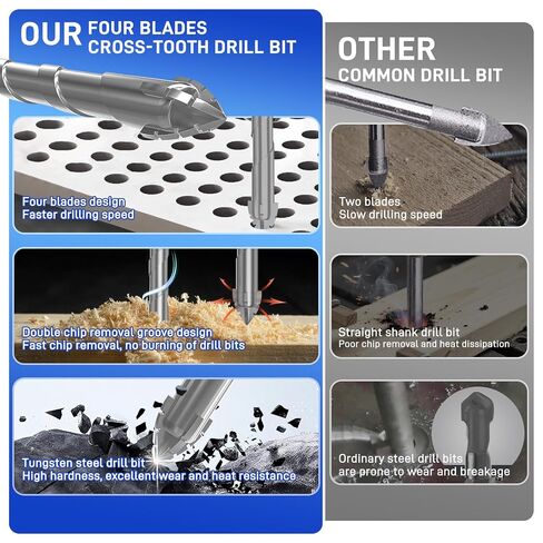 7pcs Hex Shank Masonry Drill Bit Set，Concrete Drill Bit Set ，Carbide Tip Drill Bits for Concrete, Tile,Brick, Plastic, Cement（1/8"~1/2"） Silver in Kuwait
