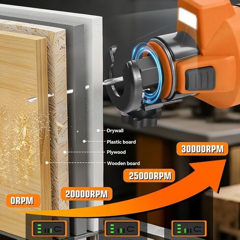 Cordless Drywall Cut-Out Tool for Dewalt 20v Battery, 30000 RPM Brushless Drywall Cutting Tool,LED Light, Adjustable Depth, Drywall Rotary Tool for Sheetrock,Wood in Kuwait
