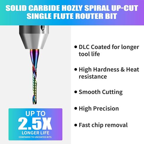 O Flute Upcut Spiral Router Bit 1/8 Inch Shank 1/16" Cutting Dia. 1/2" CL. 1-1/2"OVL. Carbide Single Flute CNC Router Bit with DLC Coating, Up Cut Milling Cutter Ideal for Wood, MDF and PVC(5 Pack) in Kuwait