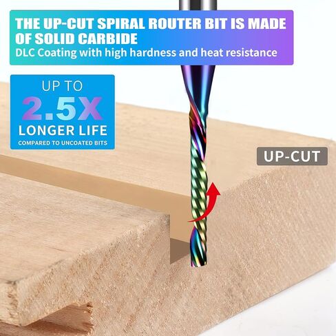 O Flute Upcut Spiral Router Bit 1/8 Inch Shank 1/16" Cutting Dia. 1/2" CL. 1-1/2"OVL. Carbide Single Flute CNC Router Bit with DLC Coating, Up Cut Milling Cutter Ideal for Wood, MDF and PVC(5 Pack) in Kuwait